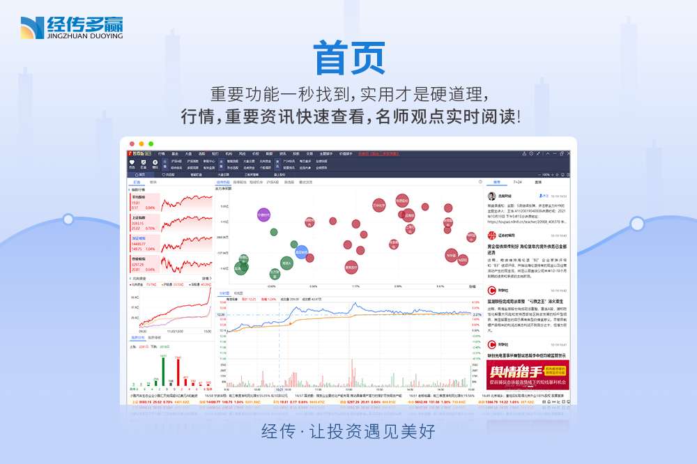 经传多赢股票