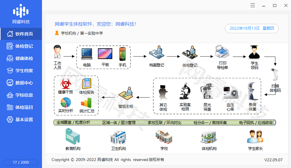 网睿学生健康体检