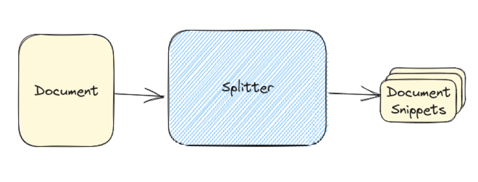 截屏2024-08-05 16.09.19