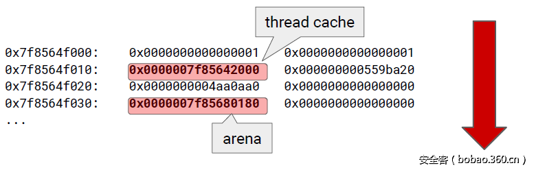 t01696af51224ee822f.png http://p7.qhimg.com/t01696af51224ee822f.png