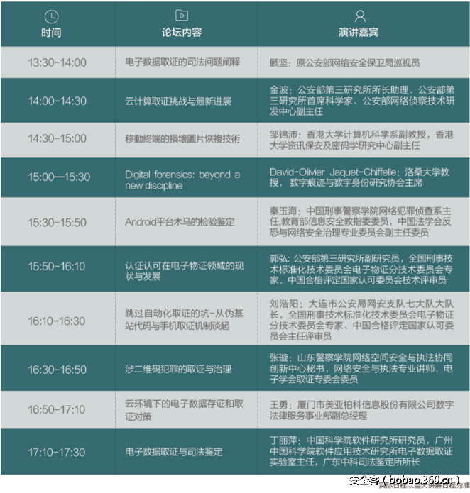 t01cf9e653e7da5331c.png http://p1.qhimg.com/t01cf9e653e7da5331c.png