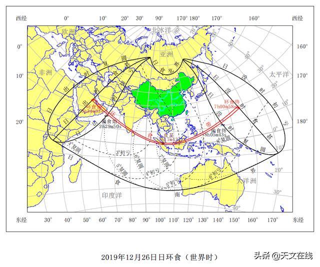 观测日食如何保护眼睛