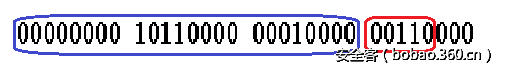 http://p7.qhimg.com/t0192ed89b6b364ae57.png