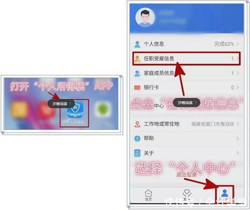 专项个人所得税扣除