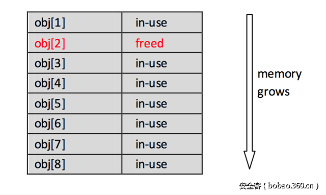 t013695b479a72ef96b.png http://p4.qhimg.com/t013695b479a72ef96b.png