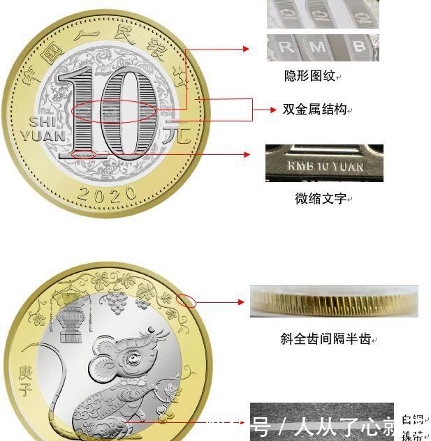 江西2020年纪念币