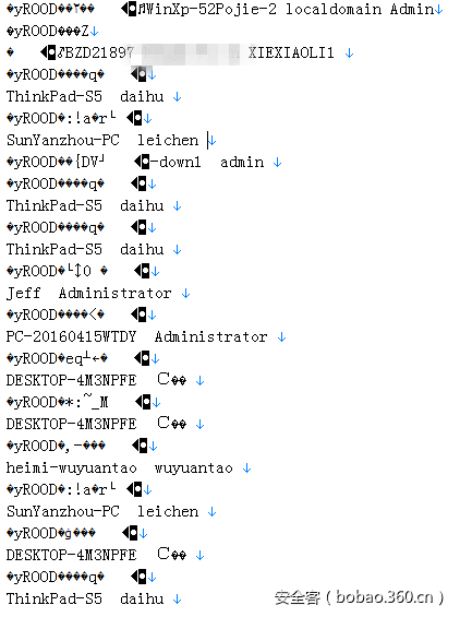 t010682a63acbc3ed8b.png https://p5.ssl.qhimg.com/t010682a63acbc3ed8b.png