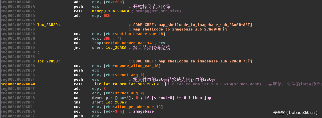 t01727641a385122324.png http://p9.qhimg.com/t01727641a385122324.png