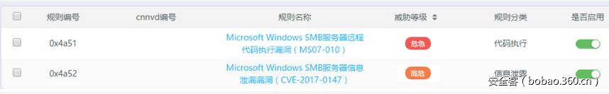 t010860aaab8015fd72.png https://p5.ssl.qhimg.com/t010860aaab8015fd72.png
