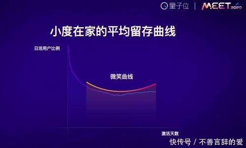 智能中国智能生活