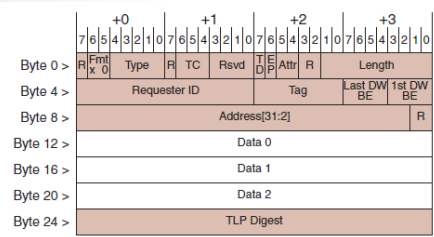 t010ba2925cd2f288d7.png http://p3.qhimg.com/t010ba2925cd2f288d7.png