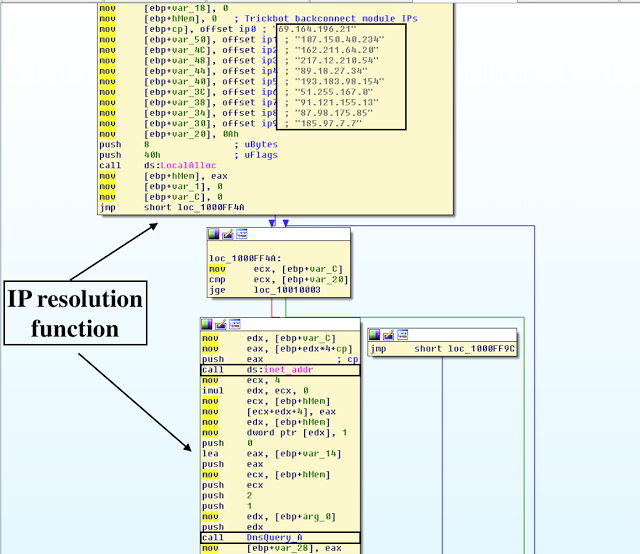 t010ef9cb84987715dc.png https://p5.ssl.qhimg.com/t010ef9cb84987715dc.png