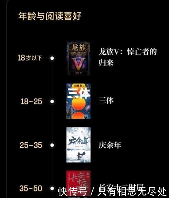 微信读书成绩单在哪里