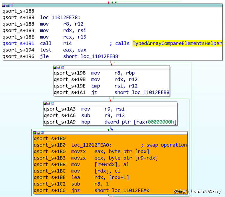 t0195974d259511f26d.png http://p0.qhimg.com/t0195974d259511f26d.png