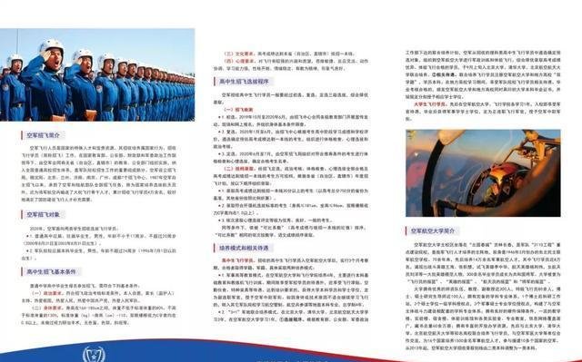 2020空军招飞复选名单