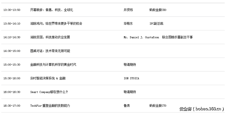 t01c15fe029f29a30a3.png http://p5.qhimg.com/t01c15fe029f29a30a3.png