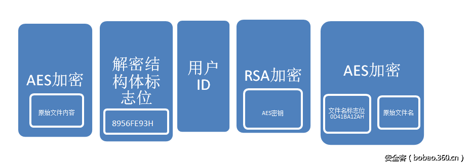 t01bef286b4bdea0999.png