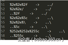 t0112f3decbf824933c.png https://p5.ssl.qhimg.com/t0112f3decbf824933c.png
