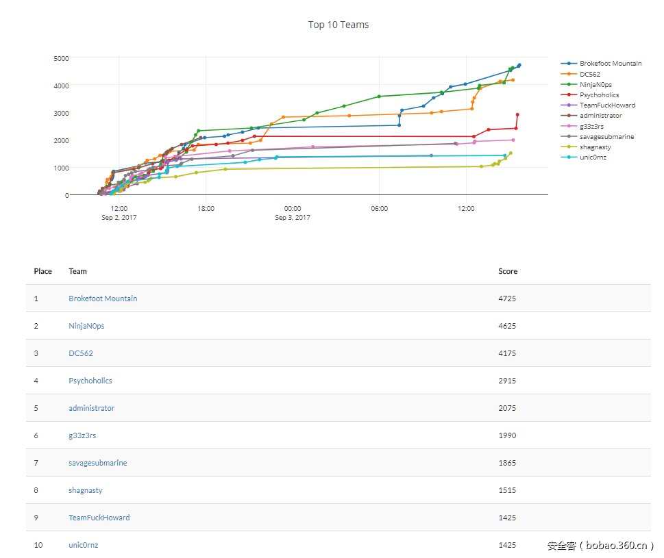 t01db9a247f61f90df2.png t01db9a247f61f90df2.png