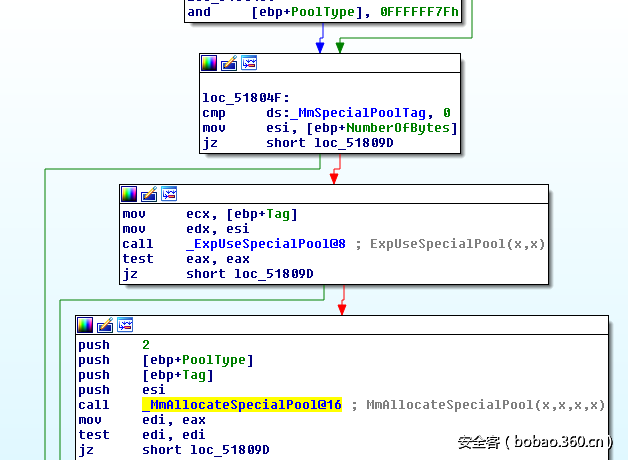 t01a85c48f535380f47.png http://p3.qhimg.com/t01a85c48f535380f47.png