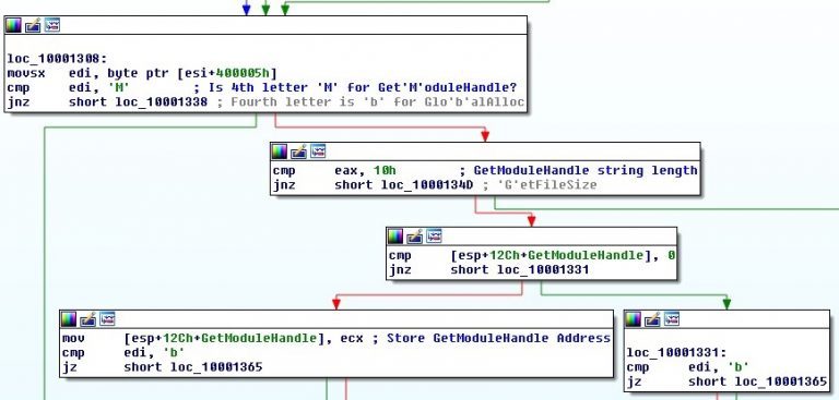 t0118ab5d1d353860e8.jpg https://p5.ssl.qhimg.com/t0118ab5d1d353860e8.jpg