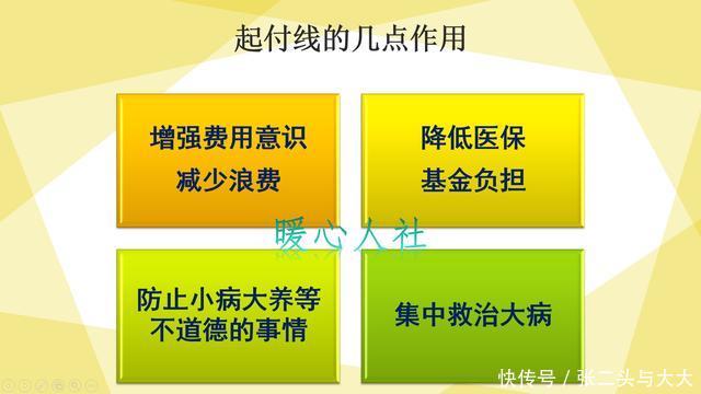 重庆2020年职工个人医保缴费多少