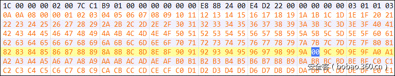 https://p5.ssl.qhimg.com/t011ceb75069cc7b2dd.png