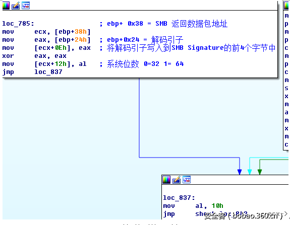 http://p0.qhimg.com/t01752f8706ec916c4e.png