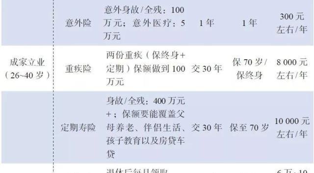 你就做好你自己