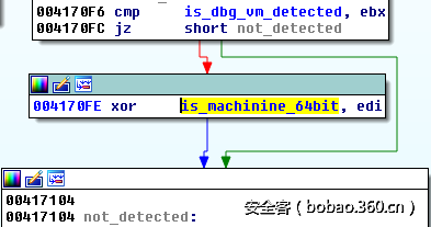 t01b5b8c8d9e4589c42.png http://p8.qhimg.com/t01b5b8c8d9e4589c42.png