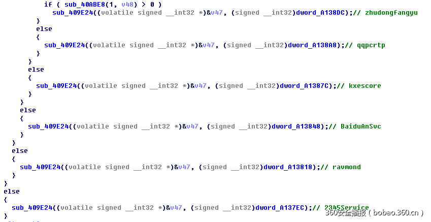 t0123cbdeb012a3b154.png https://p5.ssl.qhimg.com/t0123cbdeb012a3b154.png