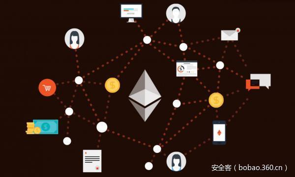 t01261213ac09261231.jpg https://p5.ssl.qhimg.com/t01261213ac09261231.jpg