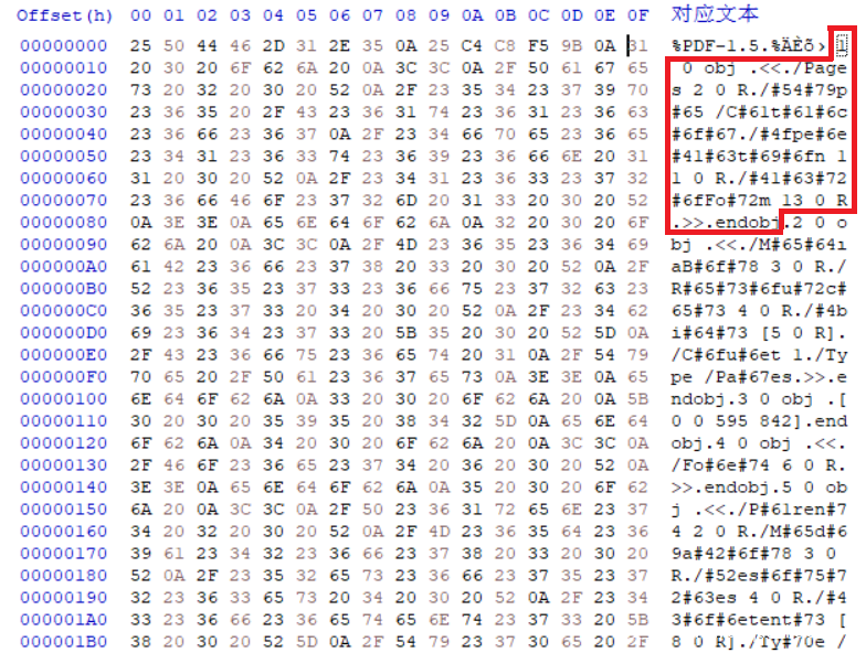 複文の研究 上 初学CVE-2010-2883漏洞调试及复现-安全KER - 安全资讯平台