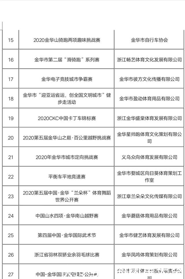预公示和正式公示