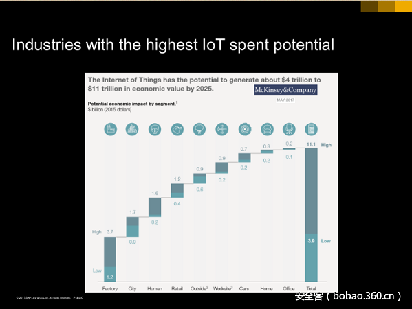 t018d3c7e04a05f0d83.png http://p2.qhimg.com/t018d3c7e04a05f0d83.png