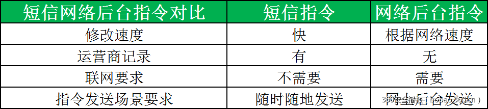 t012cbdbf8ef8de2a9e.png https://p5.ssl.qhimg.com/t012cbdbf8ef8de2a9e.png