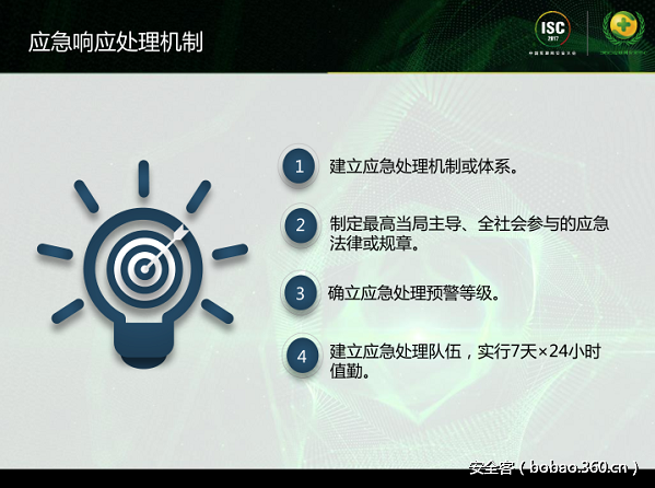 t0121a6641a293224df.png http://p3.qhimg.com/t0121a6641a293224df.png