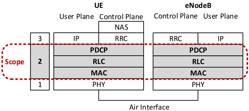 fig1