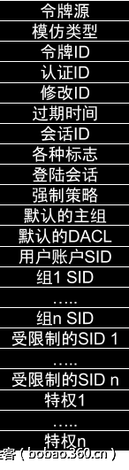 t0122262cc9c6fce928.png http://p2.qhimg.com/t0122262cc9c6fce928.png