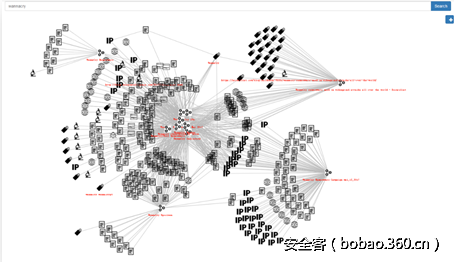 http://p4.qhimg.com/t015901cbb99e6b60bb.png