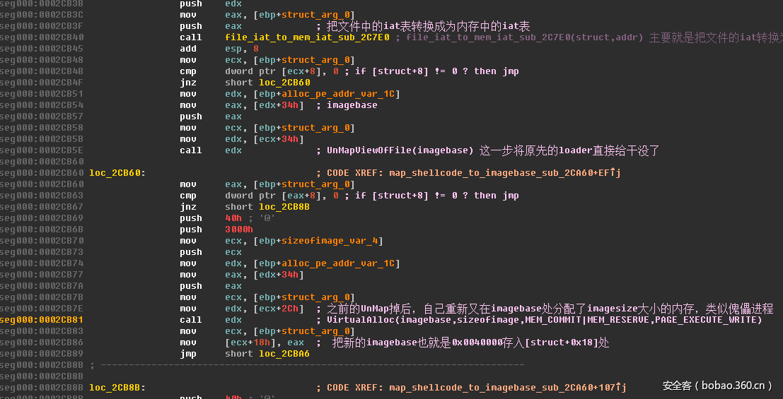 t013388dfbd0fd2b7a6.png http://p5.qhimg.com/t013388dfbd0fd2b7a6.png