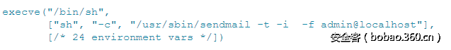 t013825b117c5eb6a7f.png http://p4.qhimg.com/t013825b117c5eb6a7f.png