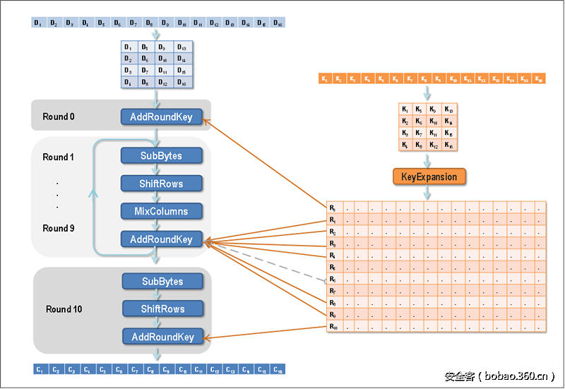 t0135f2d309102d6859.png http://p4.qhimg.com/t0135f2d309102d6859.png