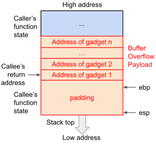 t0138c9e6f1ebc55036.png http://p8.qhimg.com/t0138c9e6f1ebc55036.png