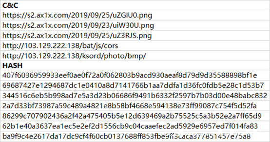 dccd55c91c0e06bfc65aa2f6efbd31b2