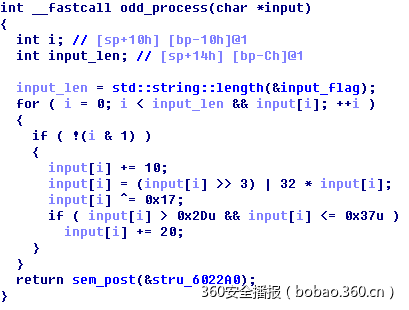 t013c43d6e2d24528cf.png https://p5.ssl.qhimg.com/t013c43d6e2d24528cf.png