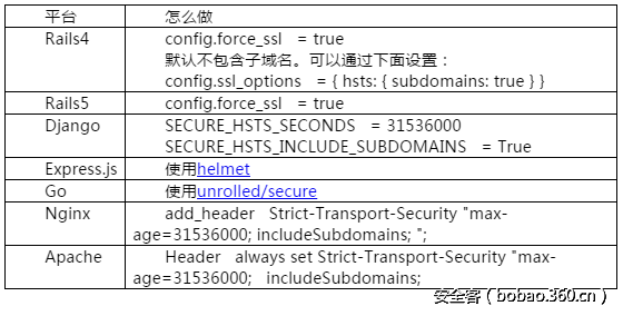 t01772ab45ef067cada.png http://p9.qhimg.com/t01772ab45ef067cada.png