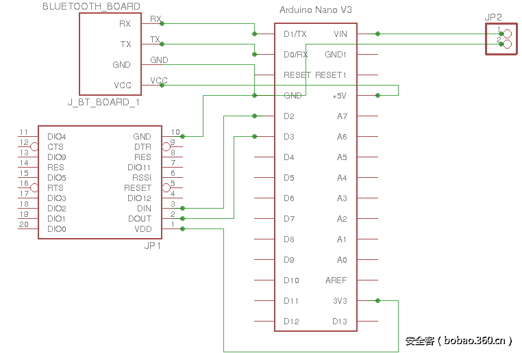 t0163ac16fd10437c80.png http://p8.qhimg.com/t0163ac16fd10437c80.png