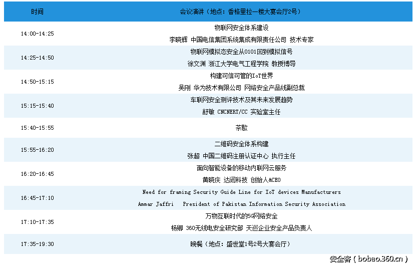 t01f0a9af9350a4ada4.png http://p3.qhimg.com/t01f0a9af9350a4ada4.png